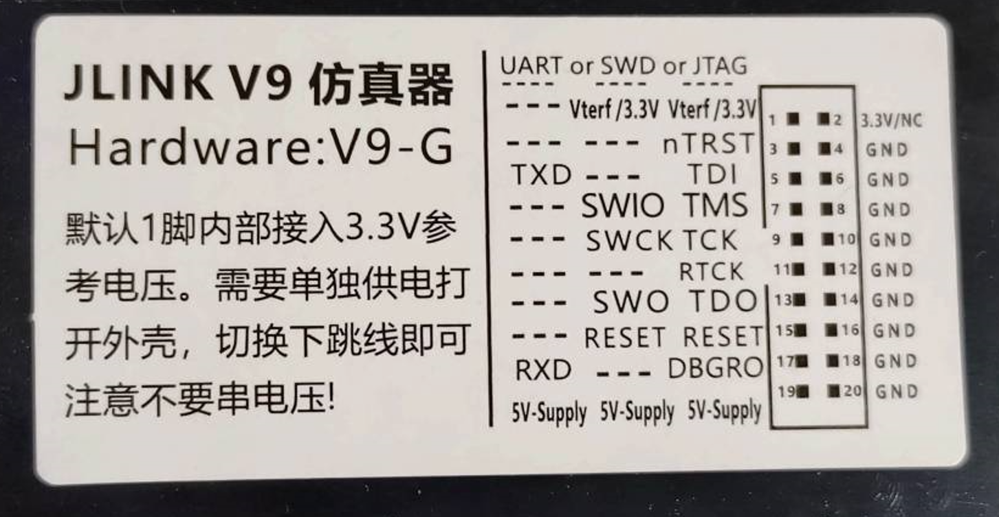 Настройка ToolChain-нa для Разработки на Микроконтроллерах YTM32x - 6